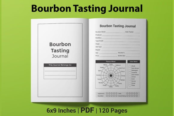 The Bourbon Tasting Journal Template: A Complete Guide for Amazon KDP Publishers